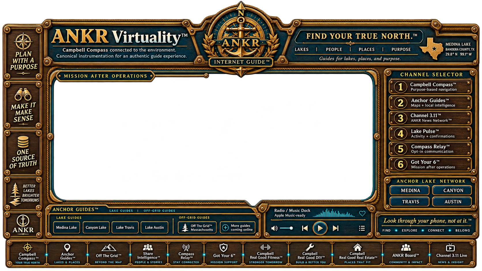 ANKR Internet Guide