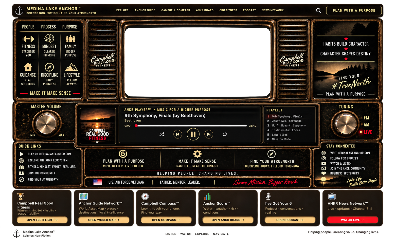 ANKR Player